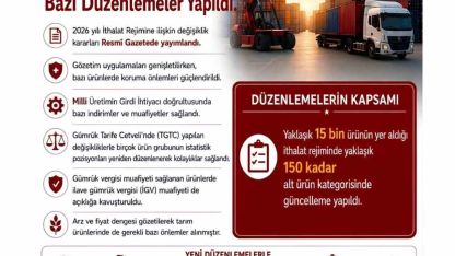 Bazı üretim girdilerinde gümrük vergileri indirildi